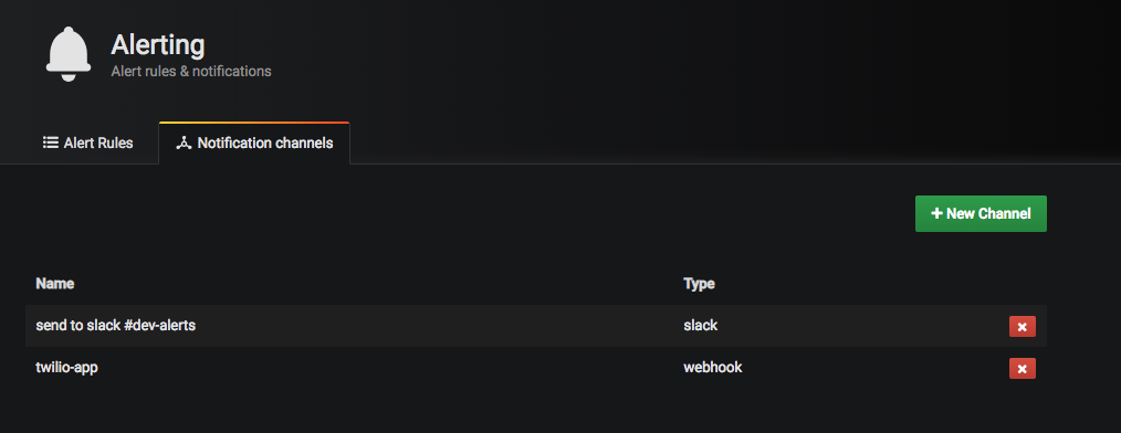 NewNotificationChannel