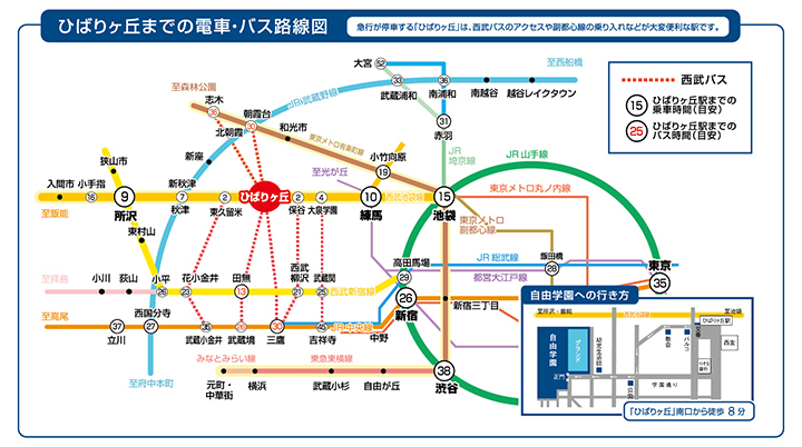 路線マップ