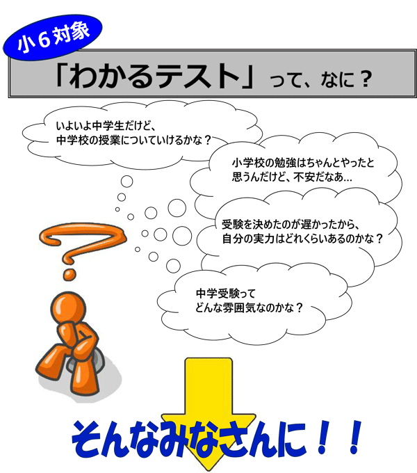 「わかるテスト」って、なに?
