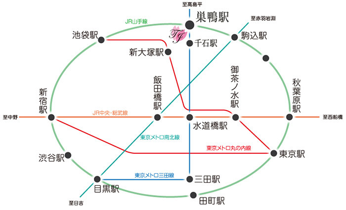路線図