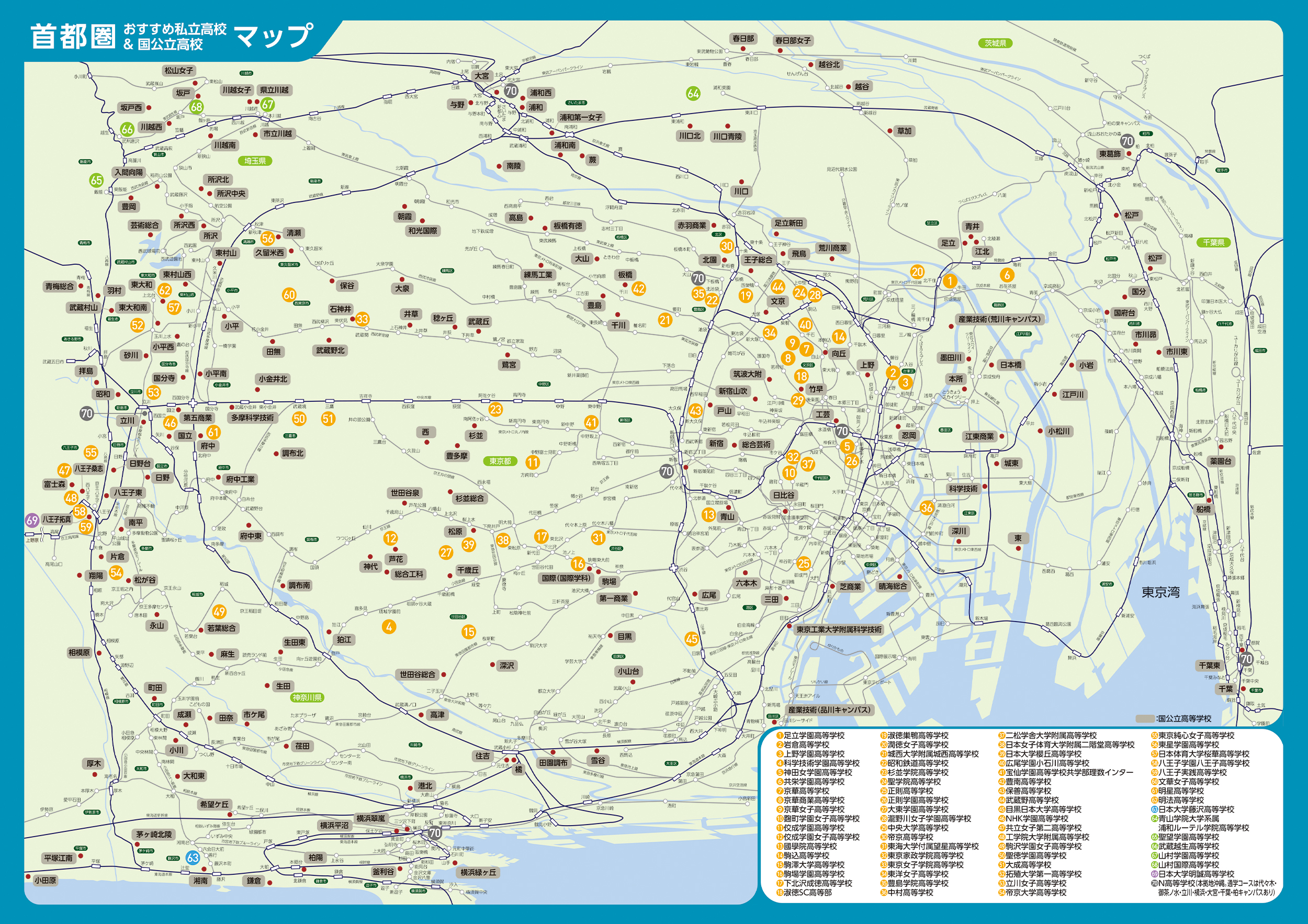 年度版 私立高校選びのポイント インターエデュ ドットコム