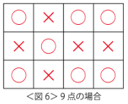 武蔵算数解答(3)1