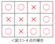 武蔵算数解答(3)2