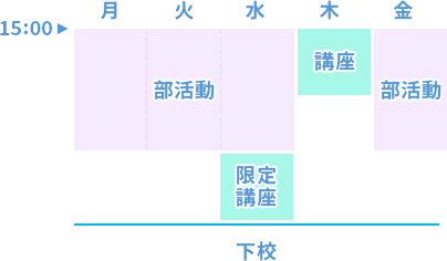 部活あり 時間割表