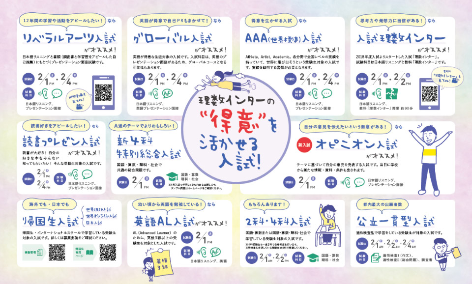 理数インターの、得意を活かせる入試!