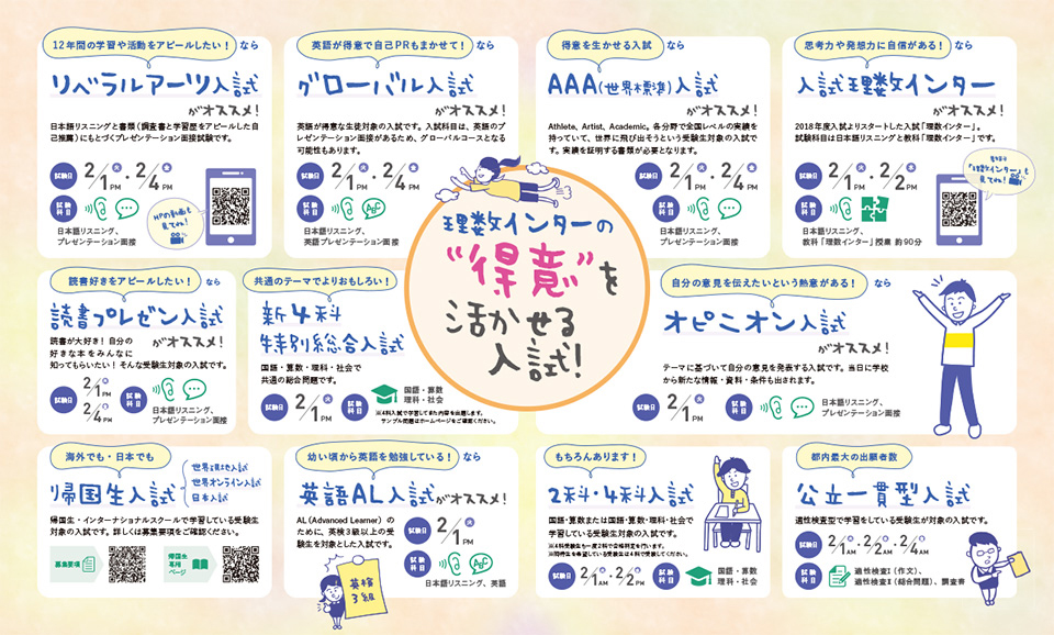 理数インターの"得意"を活かせる入試! 理数インターの"得意"を活かせる入試!