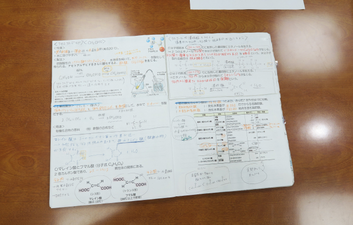 化学のまとめノート