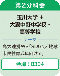 第2分科会 玉川大学+大塚中野中学校高等学校 テーマ 高大連携WS「SDGs/地球市民制育成に向けて」