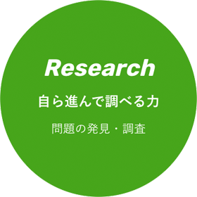 Research 自ら進んで調べる力 問題の発見・調査 Research 自ら進んで調べる力 問題の発見・調査