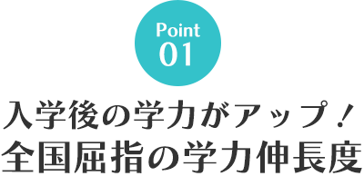 入学後の学力がアップ！ 全国屈指の学力伸長度