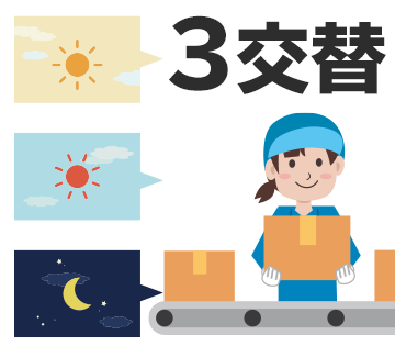 アルバイトイメージ画像