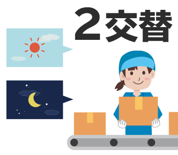 アルバイトイメージ画像