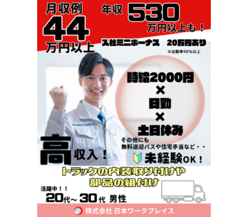 アルバイトイメージ画像