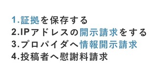 ネット誹謗中傷の慰謝料請求 一般人で100万円以上獲得できた事例 It弁護士ナビ