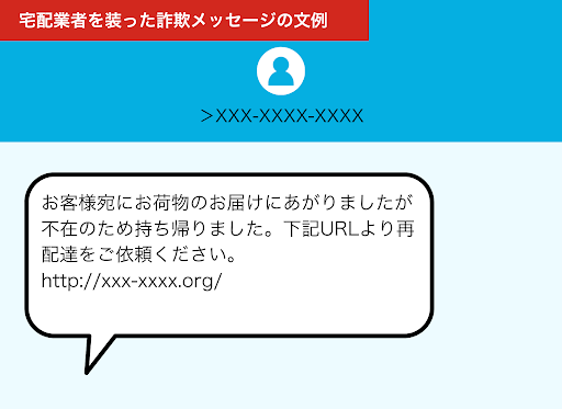詐欺メール・メッセージでLINEのログイン情報を盗む