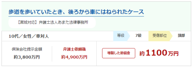 受傷事故の事例1