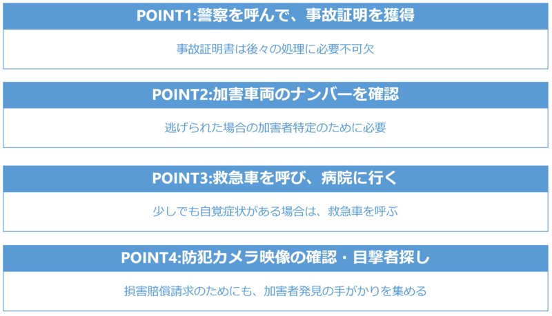 ひき逃げされた被害者が必ずやっておくべき対応