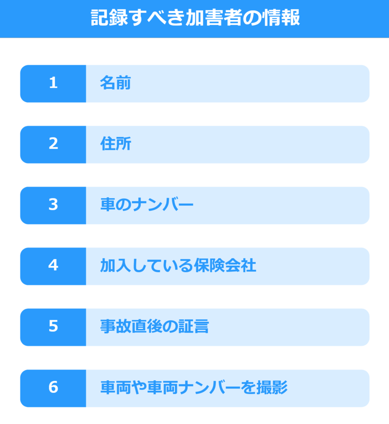 交通事故で記録すべき加害者の情報