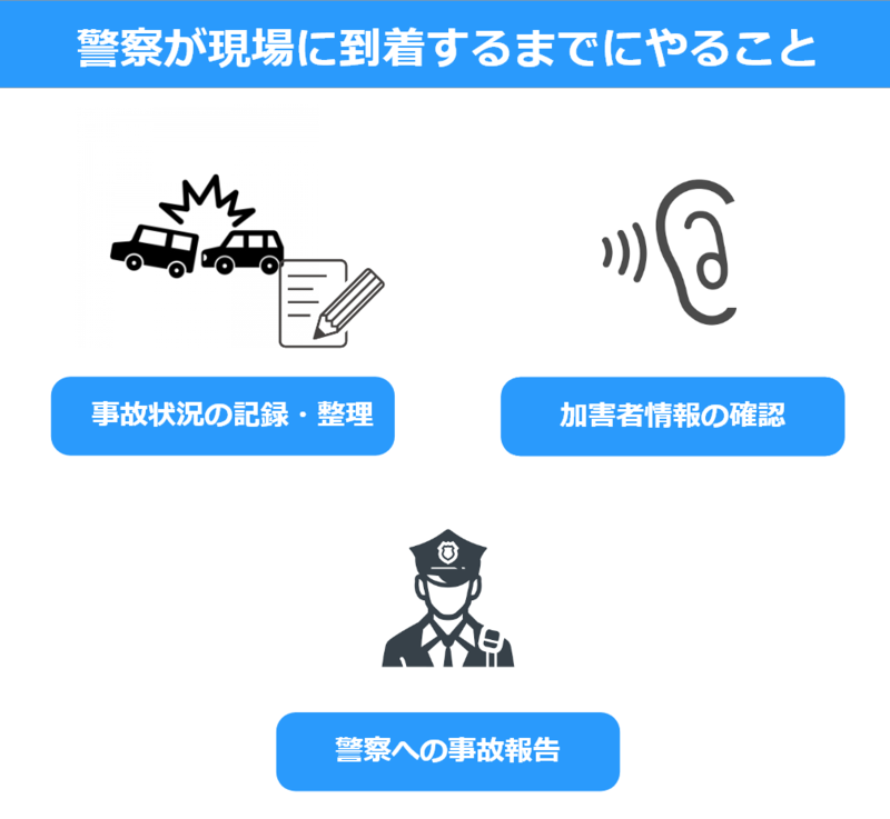 警察が事故現場に到着するまでにやること