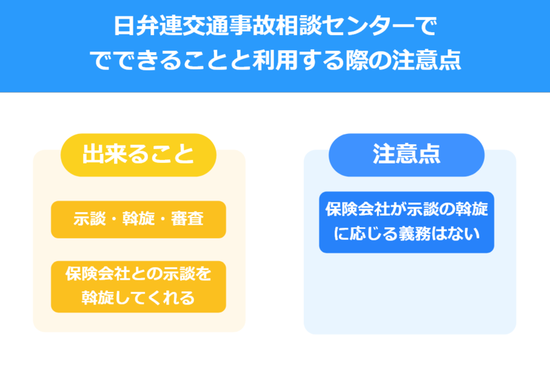 日弁連交通事故相談センターでできることと利用する際の注意点
