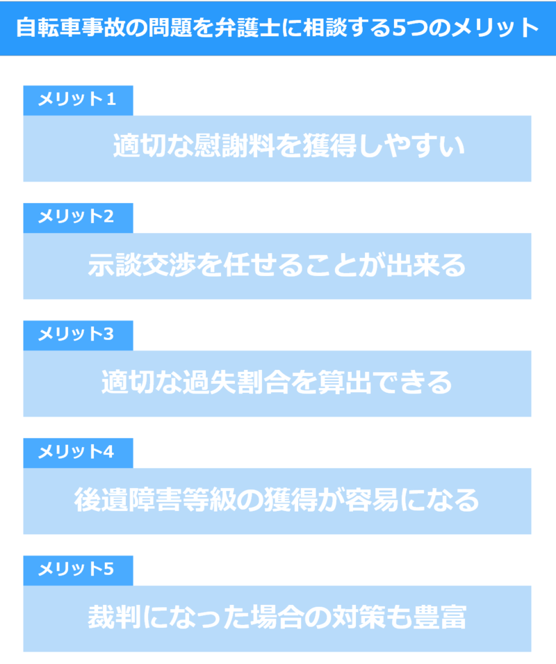 自転車事故の問題を弁護士に相談する5つのメリット