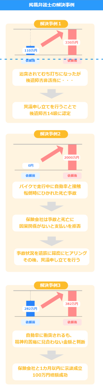 交通事故が得意な弁護士の探し方 相談先を決める5つのポイント 交通事故弁護士ナビ