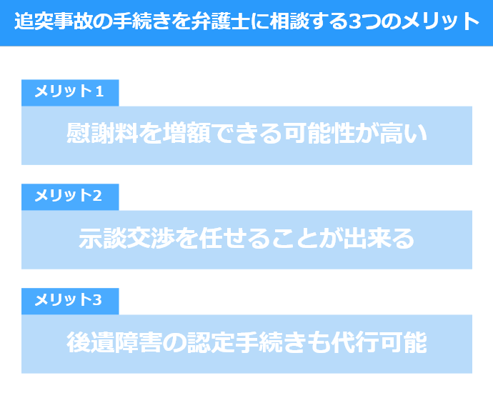 追突事故の手続きを弁護士に依頼する3つのメリット