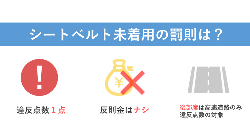 後部座席のシートベルト着用は義務 違反には罰則あり 交通事故弁護士ナビ