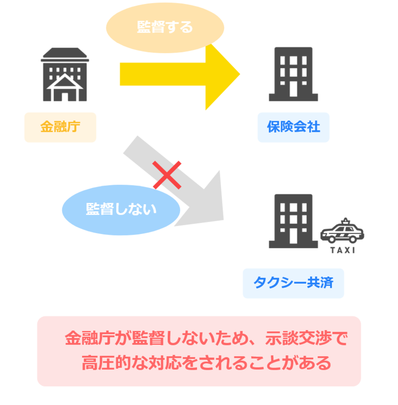タクシー事故が大変だと言われている理由