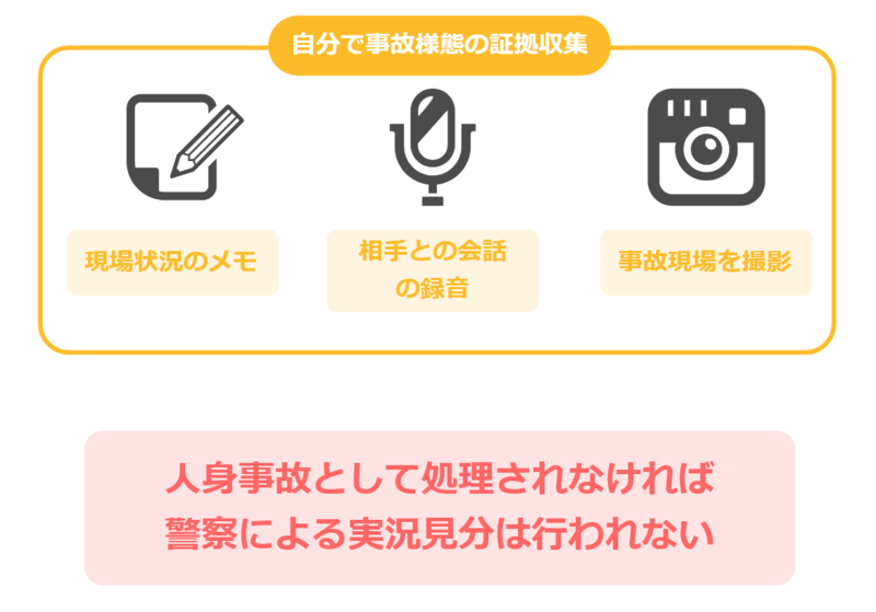 自分で事故様態の証拠収集をおこなうことが重要