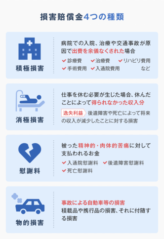 満足な修理は不可能 交通事故による 物損 泣き寝入りの実態 富裕層向け資産防衛メディア 幻冬舎ゴールドオンライン
