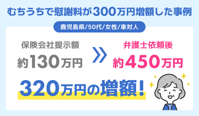慰謝料増額の事例