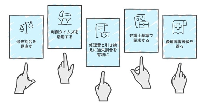 交通事故の慰謝料を増額させる5つの方法