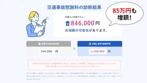 交通事故慰謝料計算機