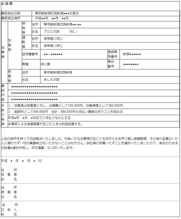 示談書のテンプレートと書き方|損をしないための示談書作成時の注意点|ベンナビ