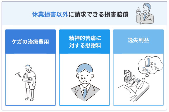 休業損害以外に請求できる損害賠償