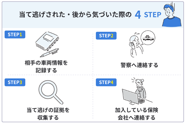 当て逃げされた・後から気づいた際の対処法4ステップ