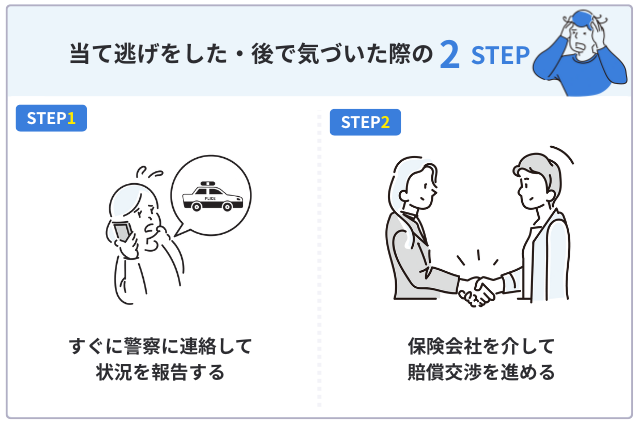 当て逃げをしてしまった・後で気づいた際の対応2ステップ