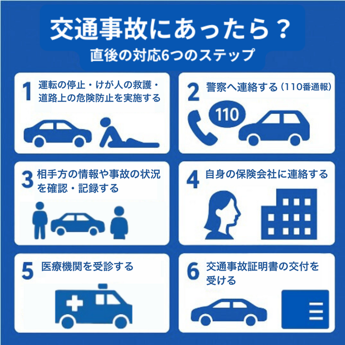 交通事故にあったら？｜直後の対応6つのステップ