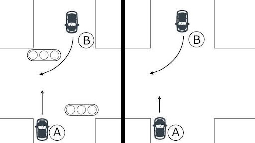 直進車と右折車の事故｜直進車20：右折車80