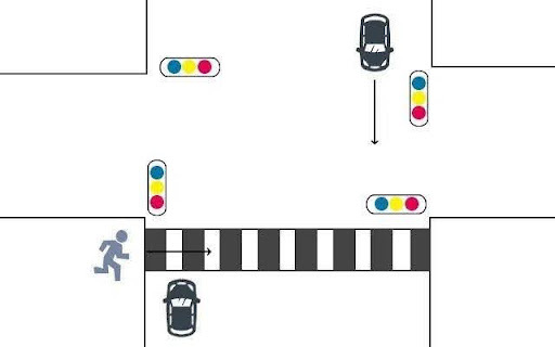 信号機が設置されている横断歩道での歩行者と車の事故｜歩行者0：車100