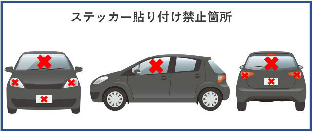 法律を守って楽しもう 痛車に乗る前に知っておくべき法律ルール 交通事故弁護士ナビ