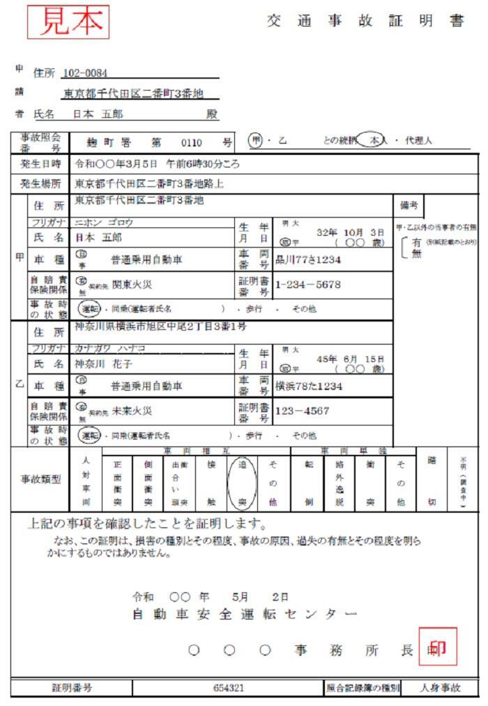 交通事故証明書の雛形・サンプル