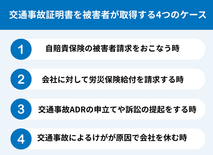 交通事故証明書を被害者が取得する必要がある4つのケース