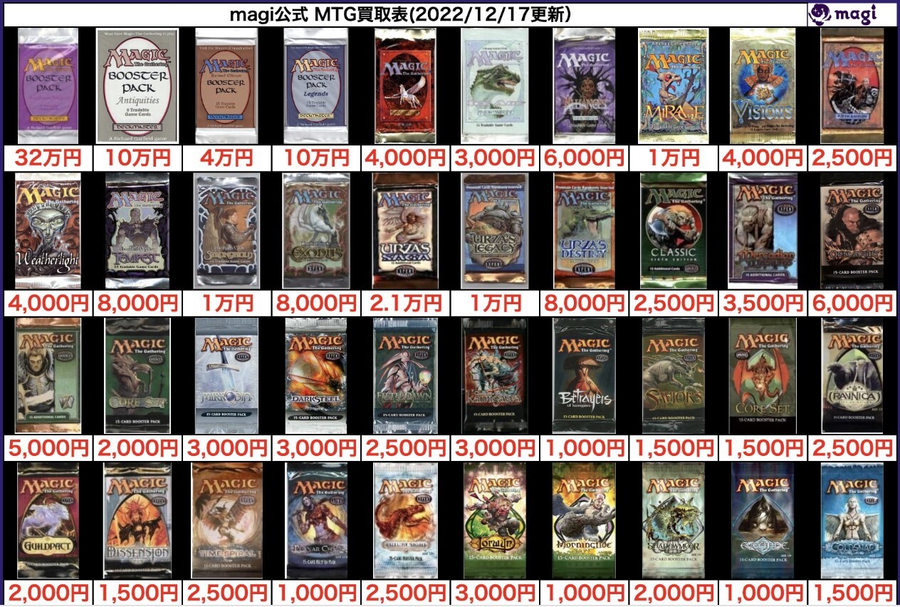 1/ 1万枚 マジックザギャザリング 大量 まとめ売り MTG まとめ 旧枠有 ☆5⁄ 1万枚 マジックザギャザリング 大量 まとめ売り MTG まとめ 旧枠有