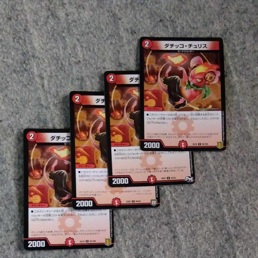 ダチッコ・チュリス