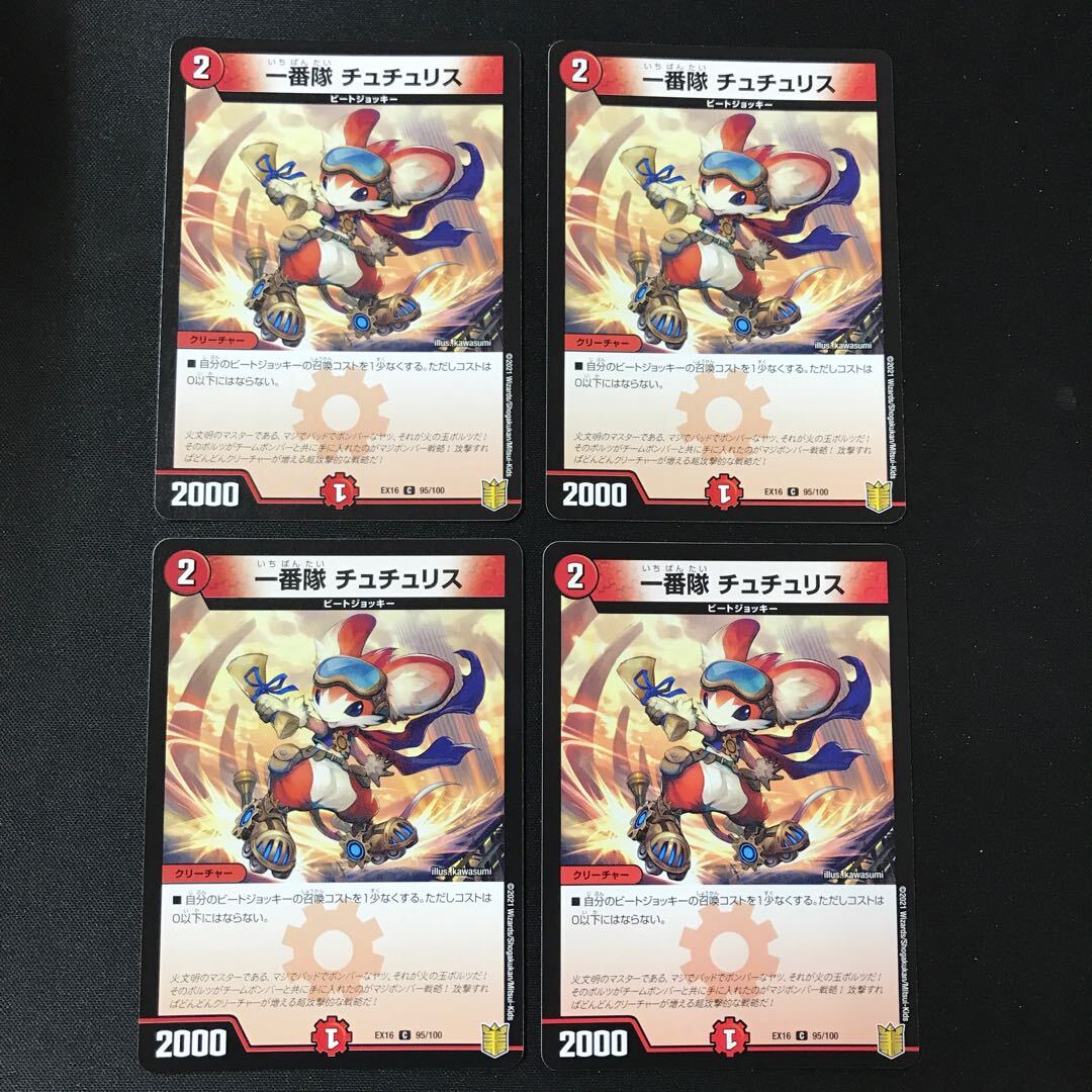 一番隊 チュチュSquirrel