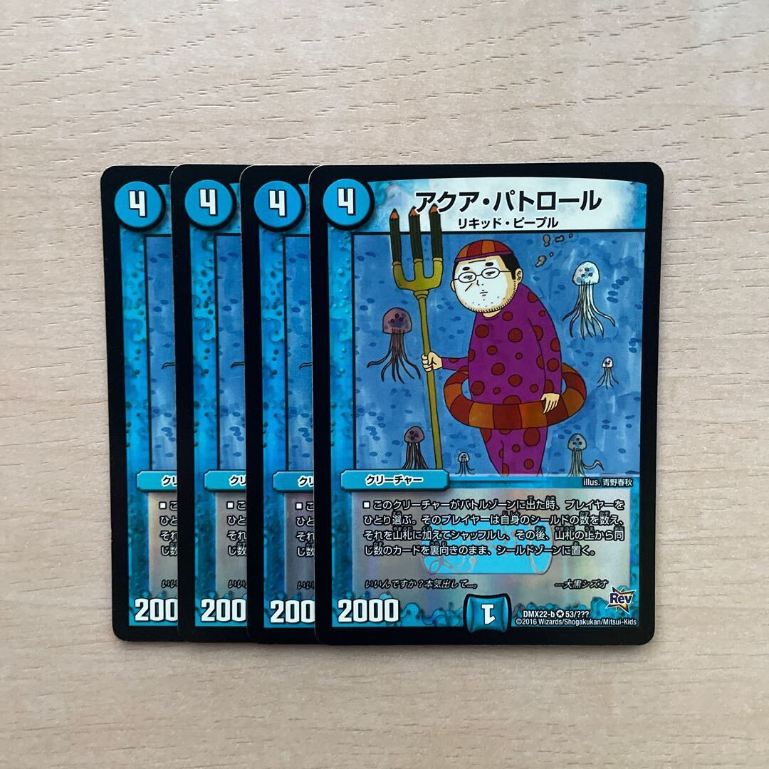 アクア・パトロール