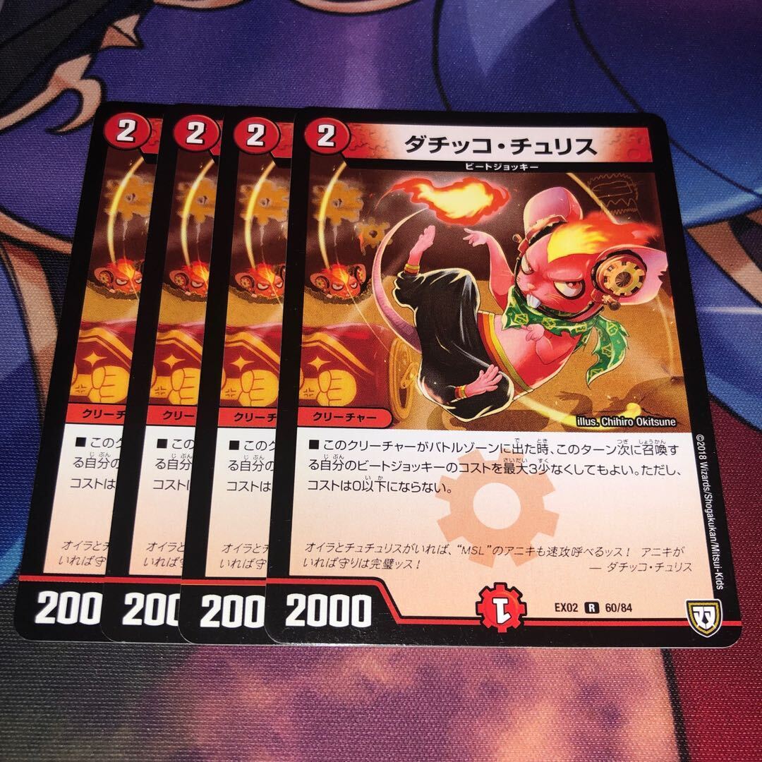 ダチッコ・チュリス