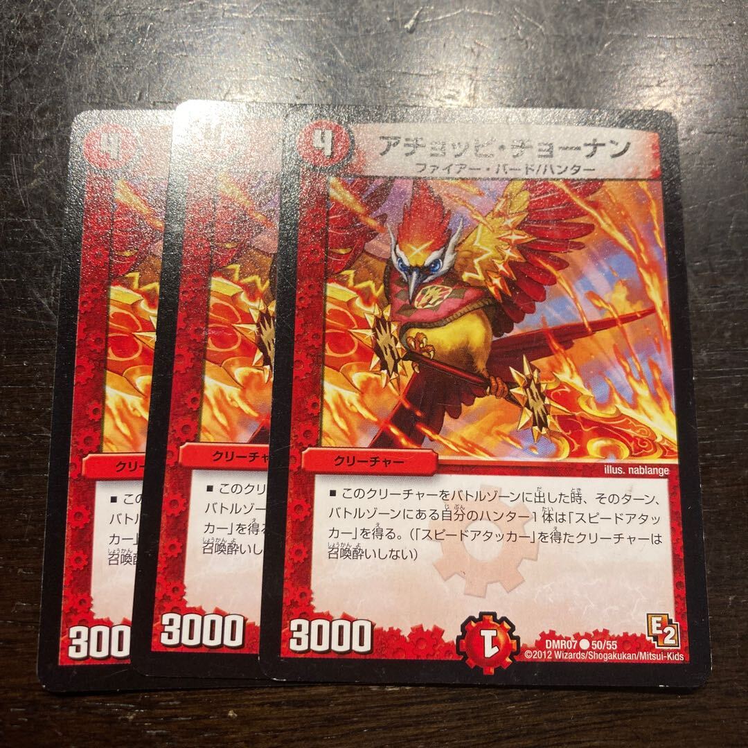 アチョッピ・チョーナン